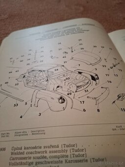 Nove knížky Škoda - 16