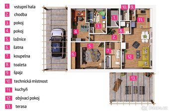 Prodej rodinného domu, 130 m2 - Strachotice - Micmanice - 16