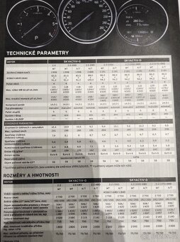 Mazda CX5 2.2D SKYACTIV-D 110KW 4x4 REVOLUTION - 16