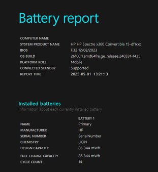 HP Spectre x360 15-df1111nc - 16