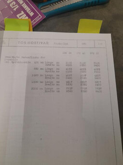 Válcová bruska TOS Hostivař BHU 320 x 1500 - 16