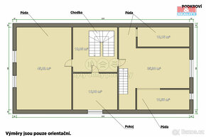 Prodej rodinného domu, 258 m², Halže, ul. Ctibořská - 16