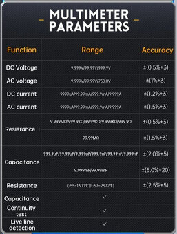 Osciloskop/multimetr/generátor FNIRSI 2C23T NOVÝ - 16