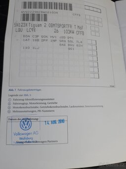 VW TIGUAN 2.0 - 16