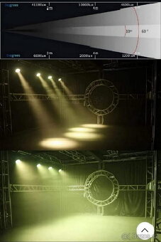Led wash 19x15w rotačná hlava SHEHDS - 16