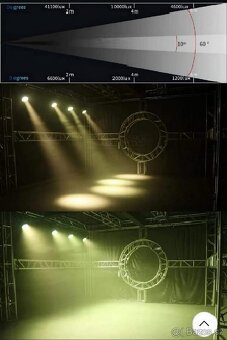 Led wash 19x15w rotačná hlava SHEHDS - 16