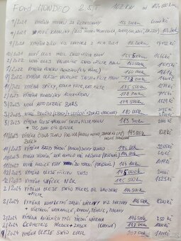 Mondeo 2.5T 162kw s LPG - 16