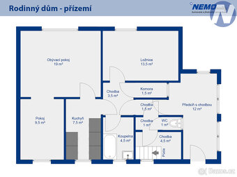 Prodej, rodinný dům 3+1 77m2 s garáží, Jarkovice u Benešova - 16