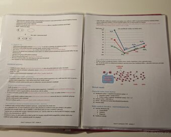 Sada 12 ks učebnic CHEMIE pro SŠ - Mareček, Honza - 16