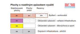 Prodej pozemku k bydlení, 1606 m², Líšina - 16