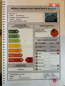 Prodej dvougeneračního rodinného domu, Velké Popovice - 16