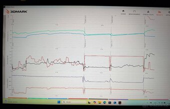 ASUS ROG Zephyrus G15 15,6" IPS 4K R7 16G 512G RTX 3070 Ti - 16
