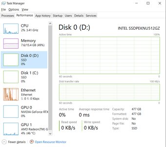 ASUS ROG Strix G15 (2022) – RTX 3060, Ryzen 7 4800H - 16