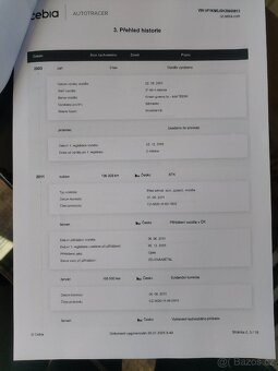 Renault Megane 2 1.6 16v - 16