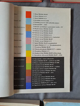 motoristická literatura Škoda, Wartburg, Fiat, Zetor - 16
