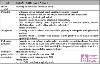 Prodej pozemku pro bydlení, 600 m² - Drnholec, ev.č. 00121 - 16