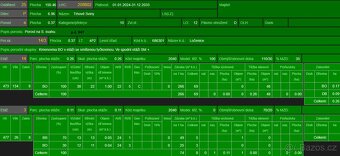 Prodám lesní pozemky v k.ú. Ločenice, p.č. 847 a 1201 - 16