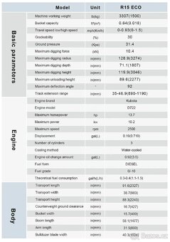 Minibagr Rippa R15 ECO, s kabinou - 16