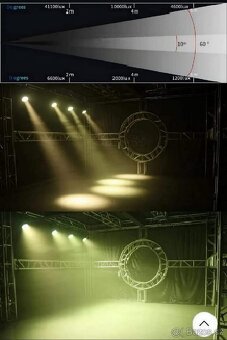 Led wash 19x15w rotačná hlava SHEHDS - 16