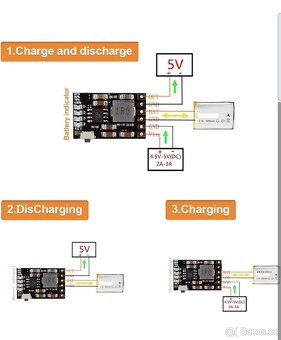 ASES-DATVS-DC aut.elektr. ochlazovací hasicí systém, baterie - 16