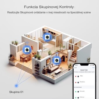 ELEKTROKOTEL MINI - 16