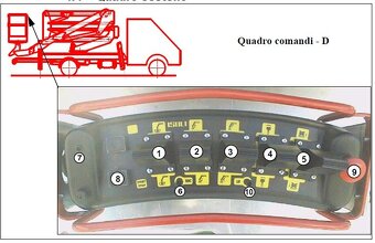 Nissan CabStar montážní plošina ✅ 18,5 Metru do 3,5tuny - 16