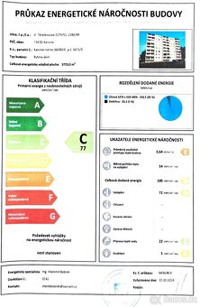 Byt v Karviné /okres Karviná/ - 16