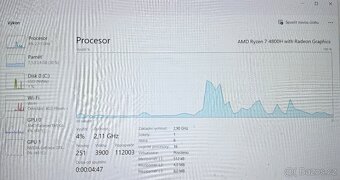 Notebook Asus ROG Strix G513 - TOP stav - 16