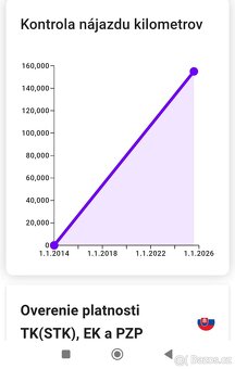 Audi A3 Ambition - 16