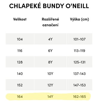 Lyžařská bunda O'Neill vel. 164 - 16
