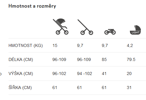 Kočárek X-Lander X-Move/X-Pram Light korba+sportovní sedačka - 17
