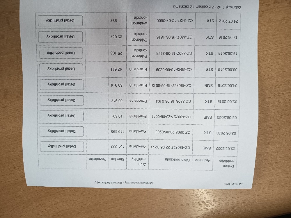 FORD S-Max 1, 6i Eco Boost ČR 118kw - 17