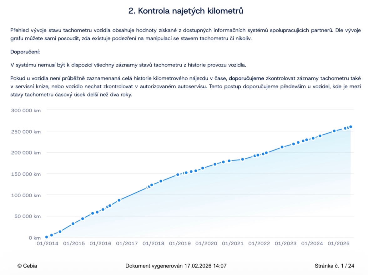 Škoda Octavia 3 - 2.0 TDi 110kw - 17