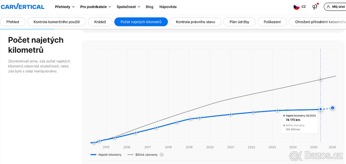 Ford C-MAX, 1.0, EcoBoost, 92kw, 74tkm - 17