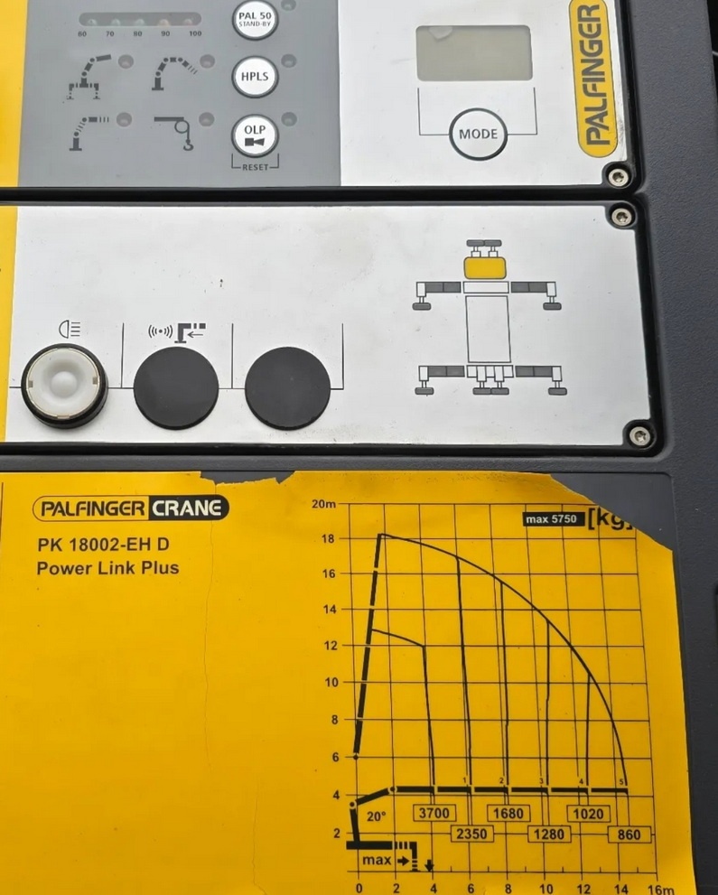 Scania P400-6x2–Valník/Sklápěč S3+HR-PALFINGER PK 18002 EH - 17
