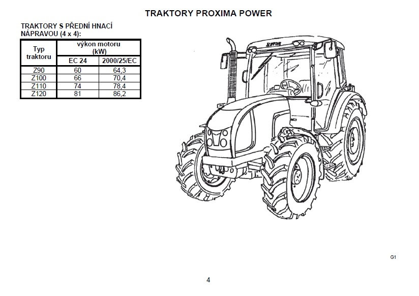 NÁVOD K OBSLUZE ZETOR PROXIMA PLUS A POWER - 17
