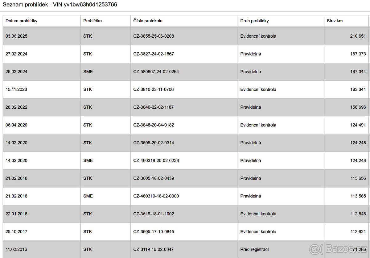 Volvo V70 Bi-Fuel 2.0T 157 kW, benzín/CNG - 17