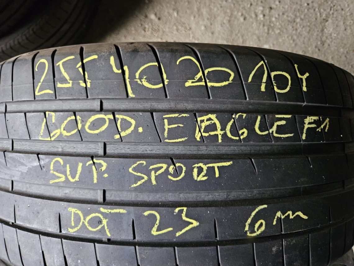 255/40R20 - 17