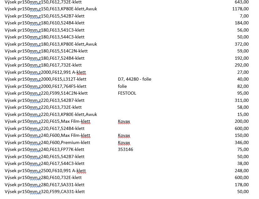 Brusné výseky - 17