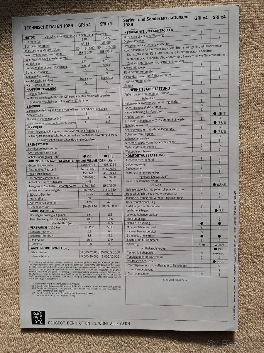 Peugeot 405-PROSPEKTY - 17