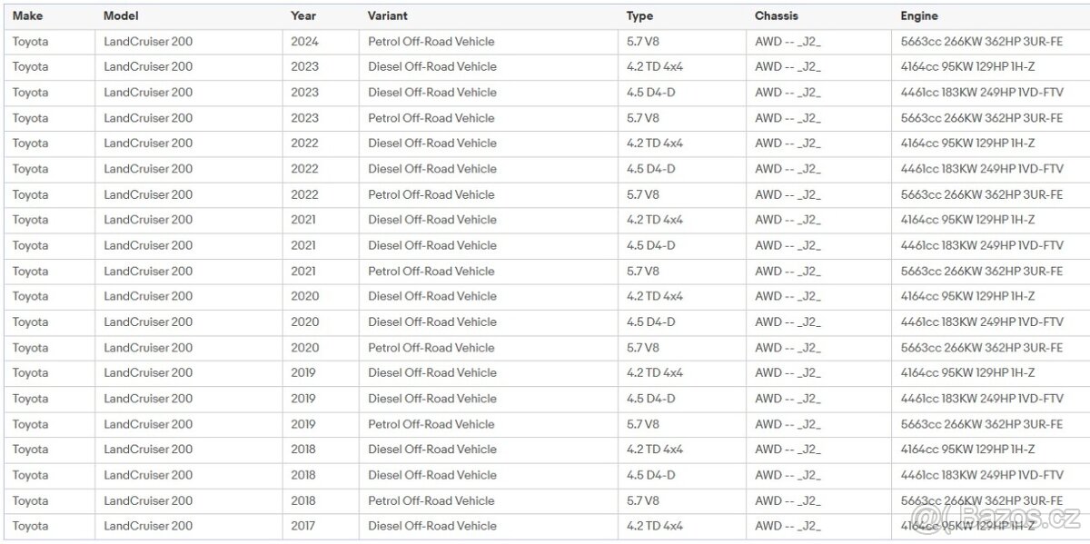 Senzory tlaku (TPMS) originál TOYOTA/LEXUS - 17