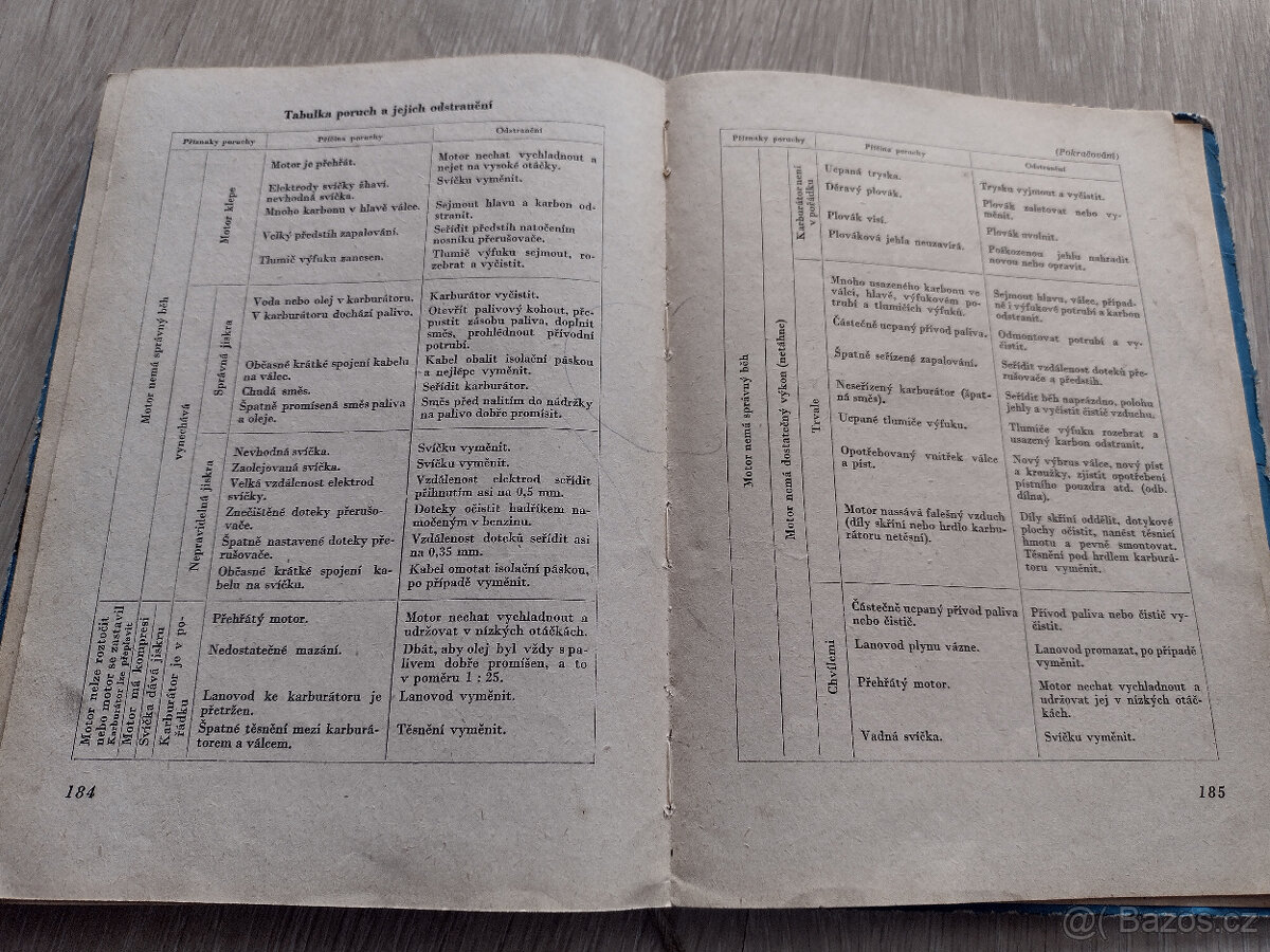 JAWA 250,350,500, POPIS, OBSLUHA, 1955 - 17