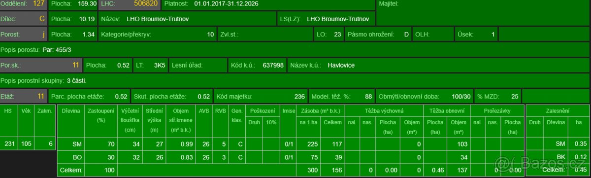 Prodej lesního pozemku k.ú. Havlovice - 17