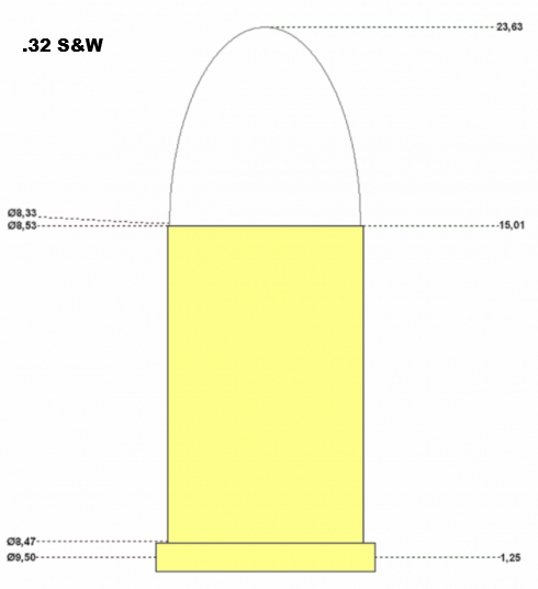 Černopraché náboje pro historické zbraně - 17