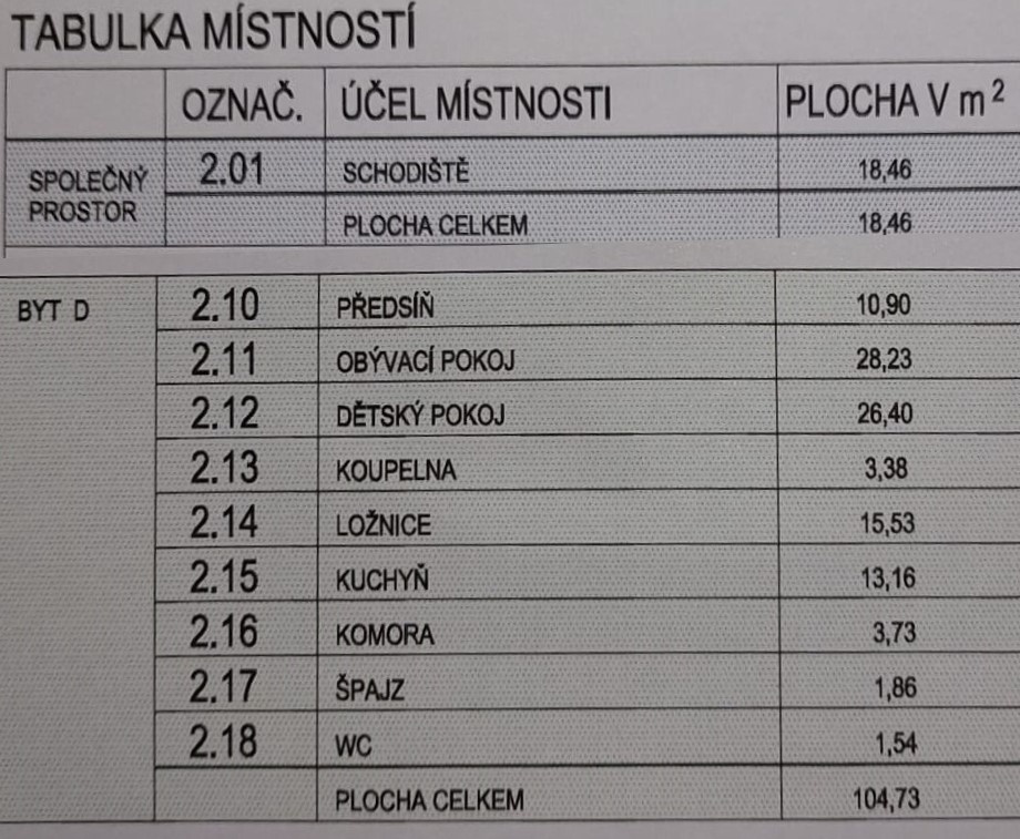 Nádherný byt 3+1 v centru Č. Budějovic - 17