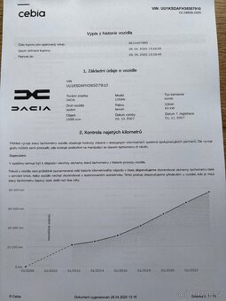 Dacia Logan 1.6 MPi 64kw MCV 1.Majitel - 17