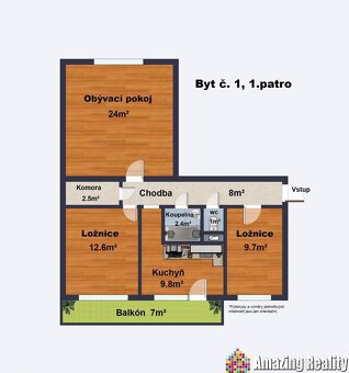 Prodej činžovního domu s šesti samostatnými bytovými jednotk - 17