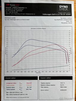 GOLF 6 (VI), 4motion, 2.0Tdi, GTD, webasto - 17