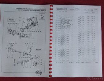 LIAZ 300 PŘÍRUČKY - 17