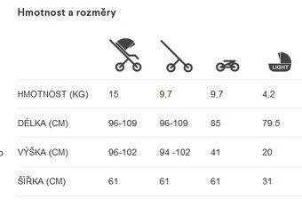 Kočárek X-Lander X-Move/X-Pram Light korba+sportovní sedačka - 17